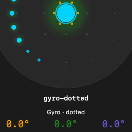 Gyro Dotted rendered Tandem component