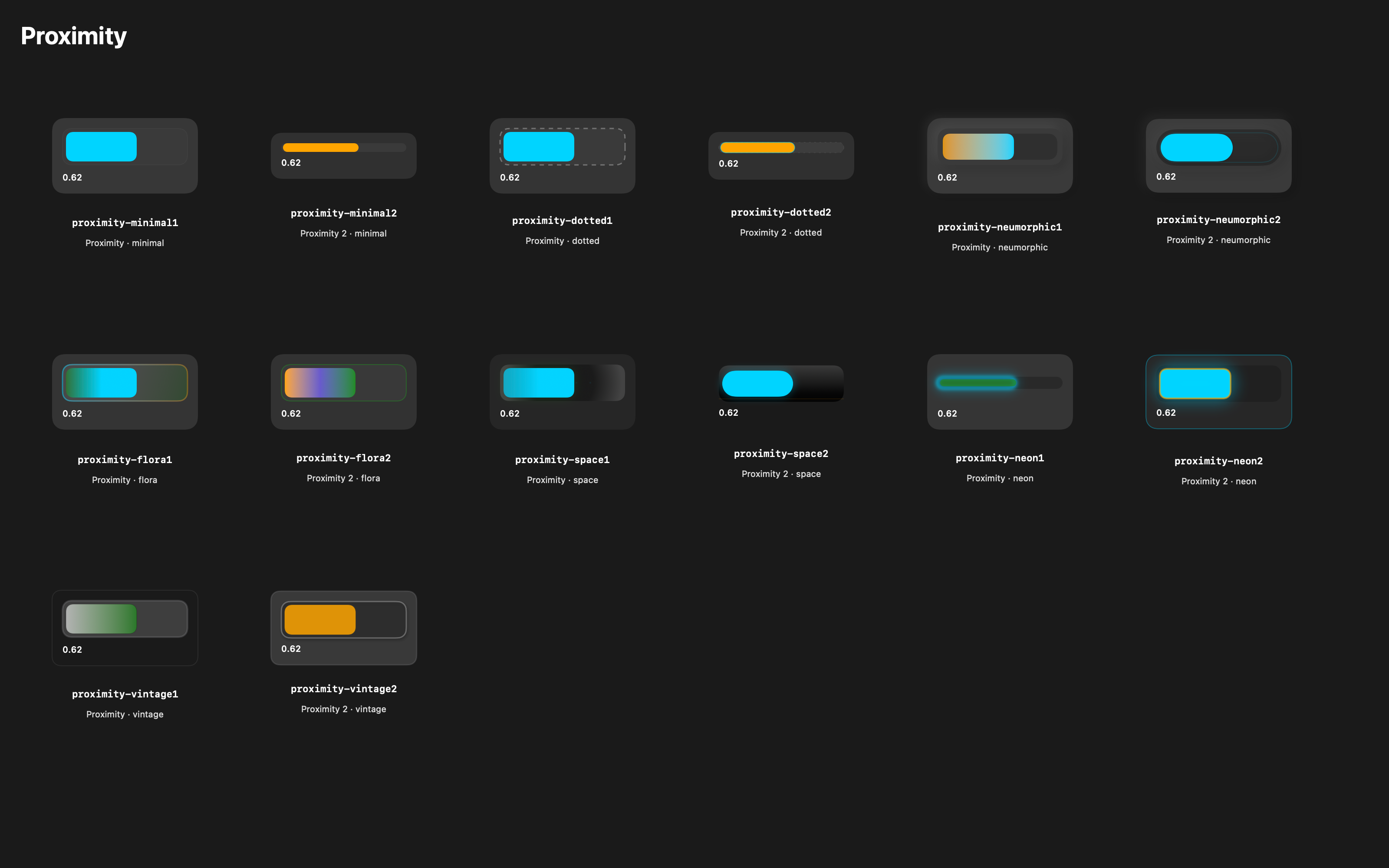 Proximity contact sheet